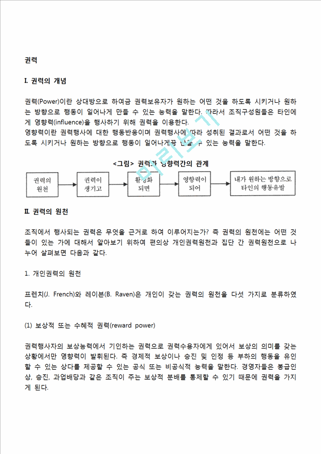 [권력] 권력의 개념과 원친, 권력행사와 정치.hwp